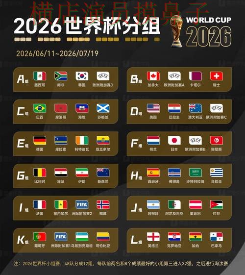 世界杯买球平台哪个好？围绕用户反馈做一次全面解析（2026世界杯）