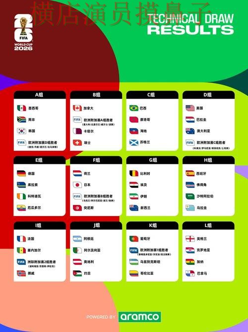 新手必看：世界杯投注平台合集安全入口+直播详解 + FIFA World Cup 2026