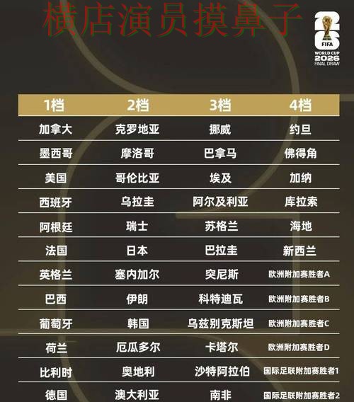 2026世界杯背景下的世界杯投注平台解析与安全入口直播解析