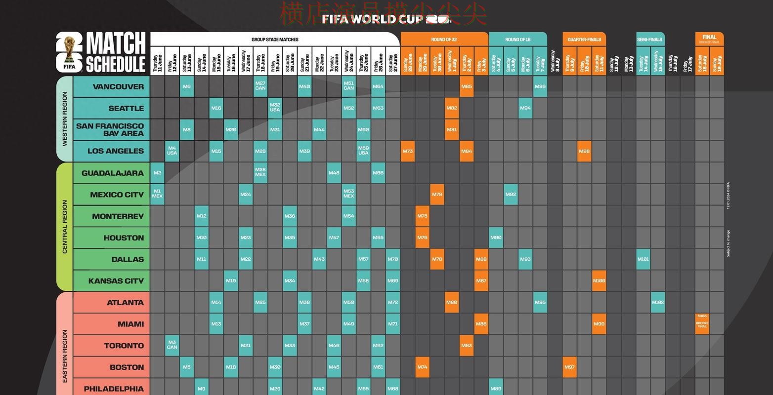 整理世界杯投注网站大全：从直播入口到直播观看全流程解析 - World Cup 2026