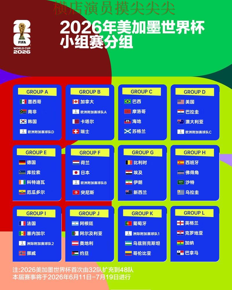 整理世界杯投注网站大全：从直播入口到直播观看全流程解析 - World Cup 2026