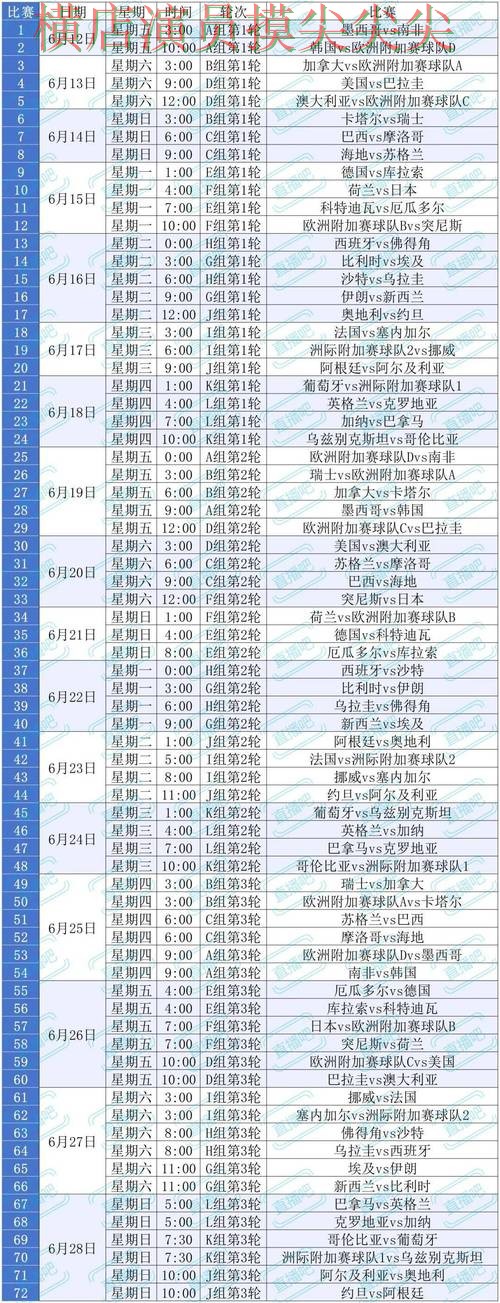 整理世界杯投注平台：从数据分析到直播观看全流程解析 - 2026世界杯