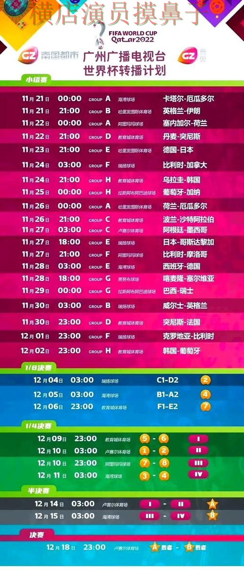 世界杯竞猜平台整理合集：覆盖官网直达+直播与入口方式 - 世界杯高清直播