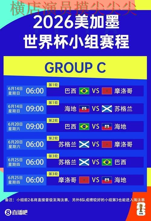 新手必看：世界杯投注平台合集玩法指南详解 + World Cup 2026