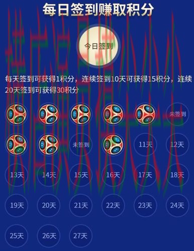 世界杯数据期间热门世界杯竞猜网站盘点与速度测试分析